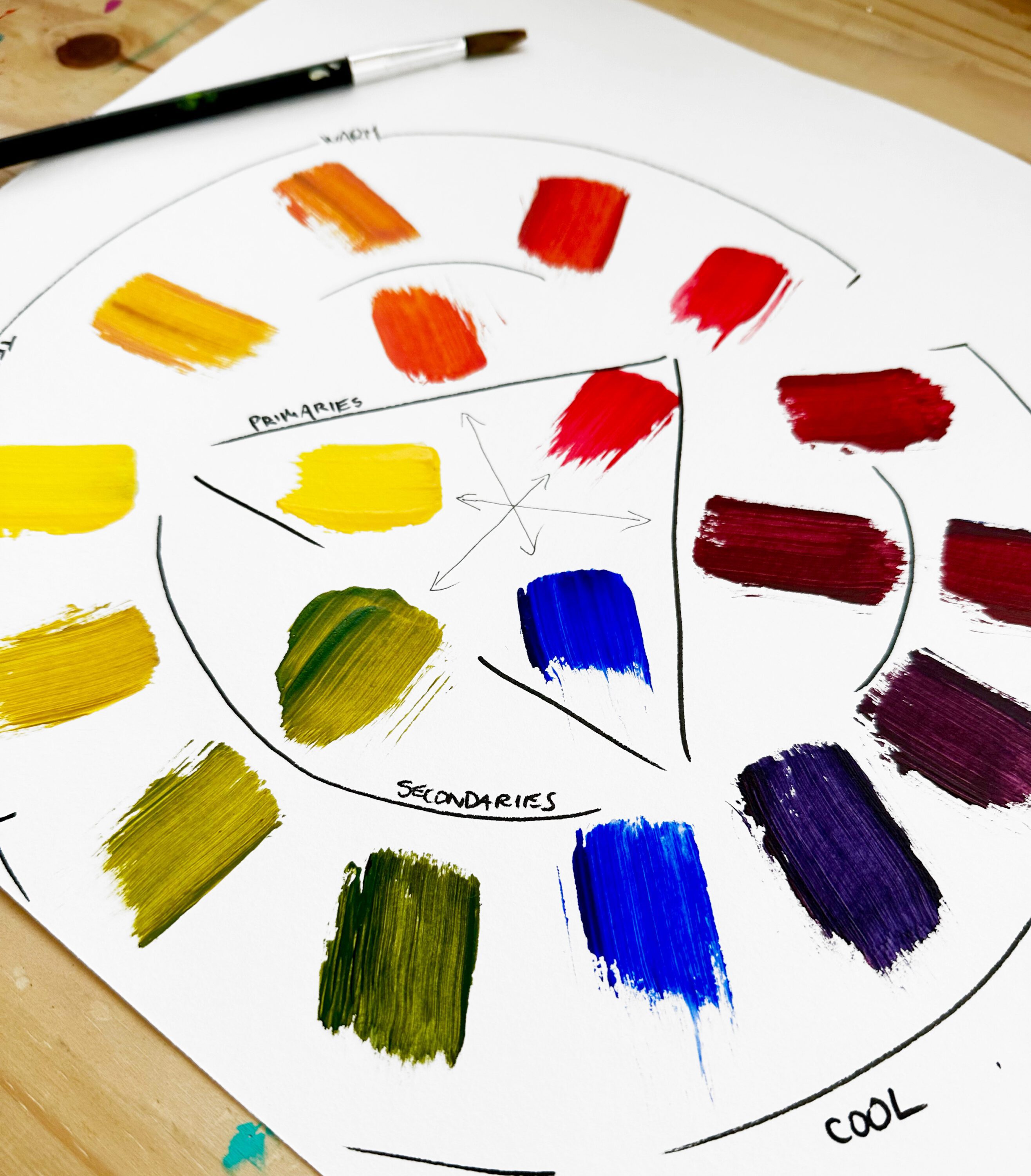 colour wheel painting miroslavo
