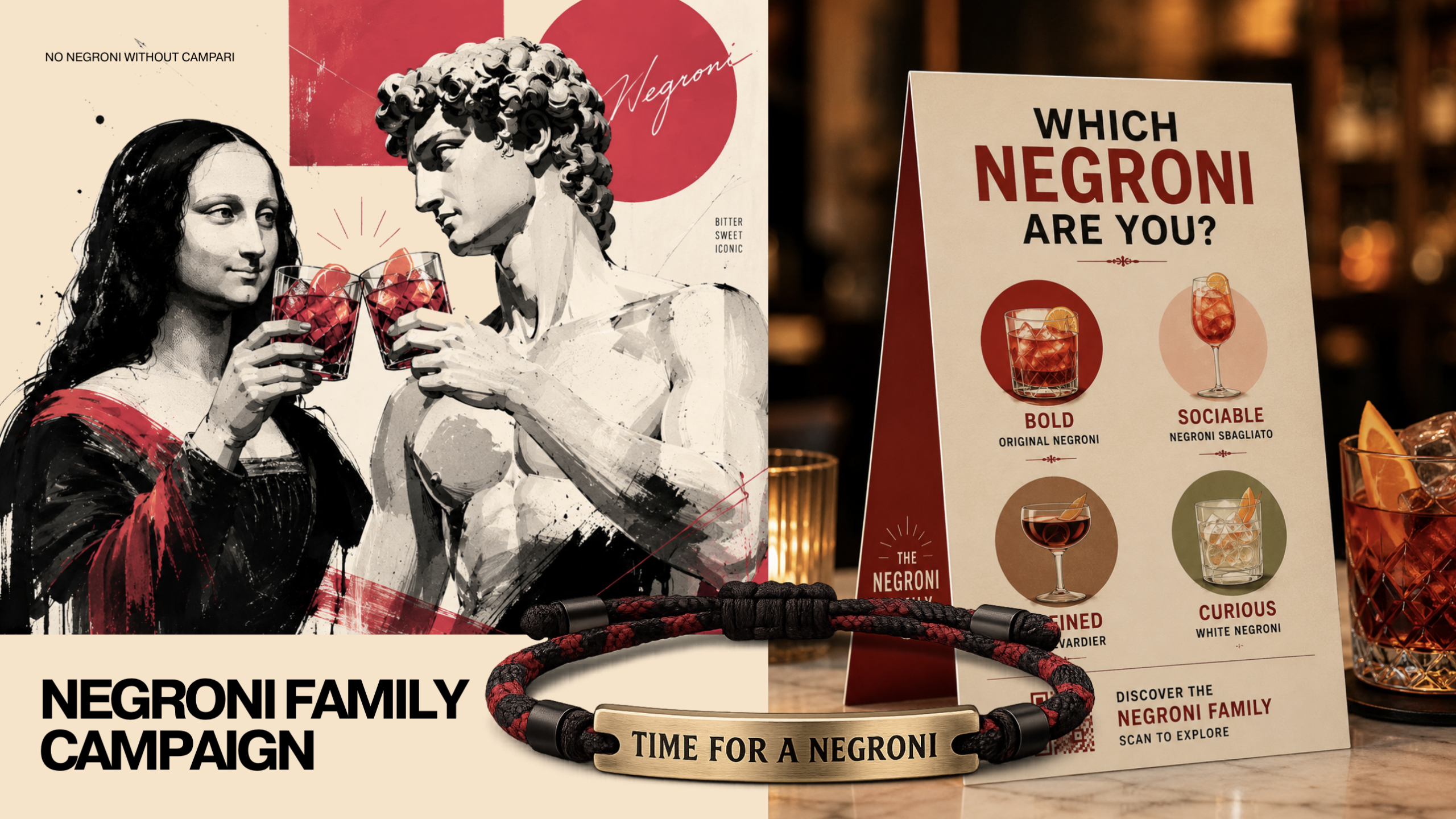 Negroni Campari Case Study